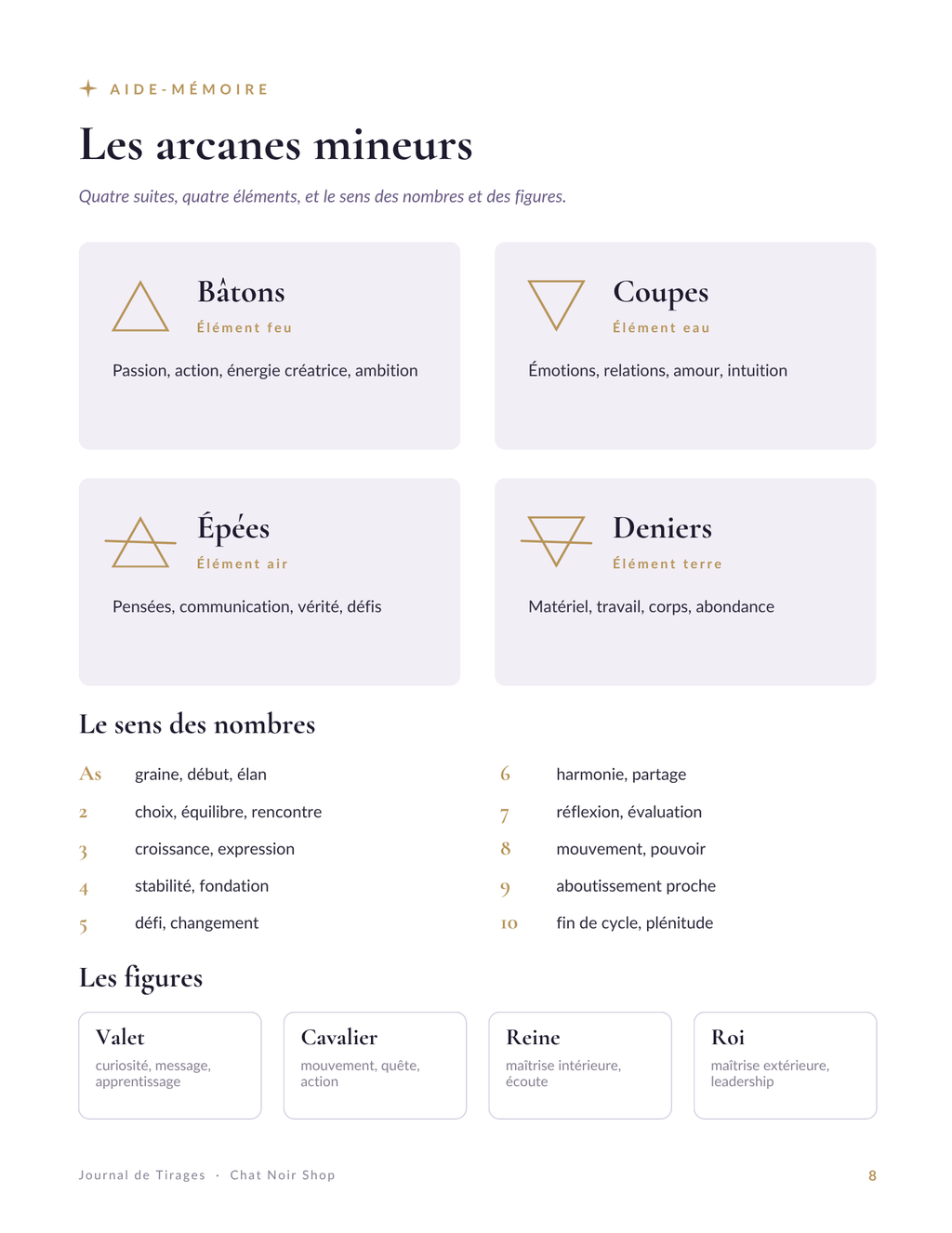 Journal de tirages - Tarot & Oracle - version numérique