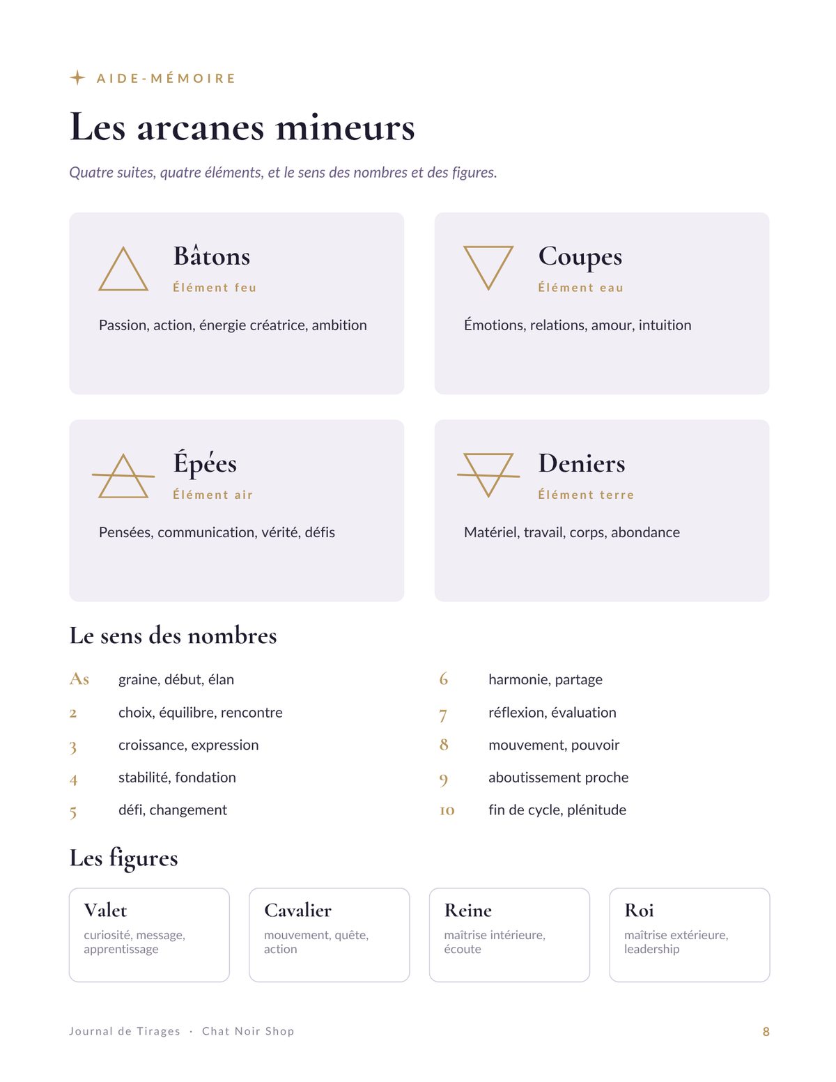 Journal de tirages - Tarot & Oracle - version numérique