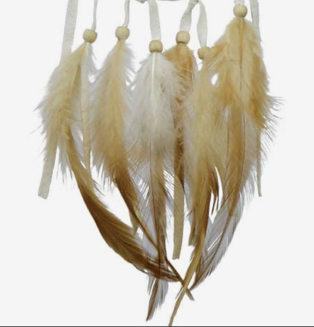 Chercheur de vision blanc de 3 pouces