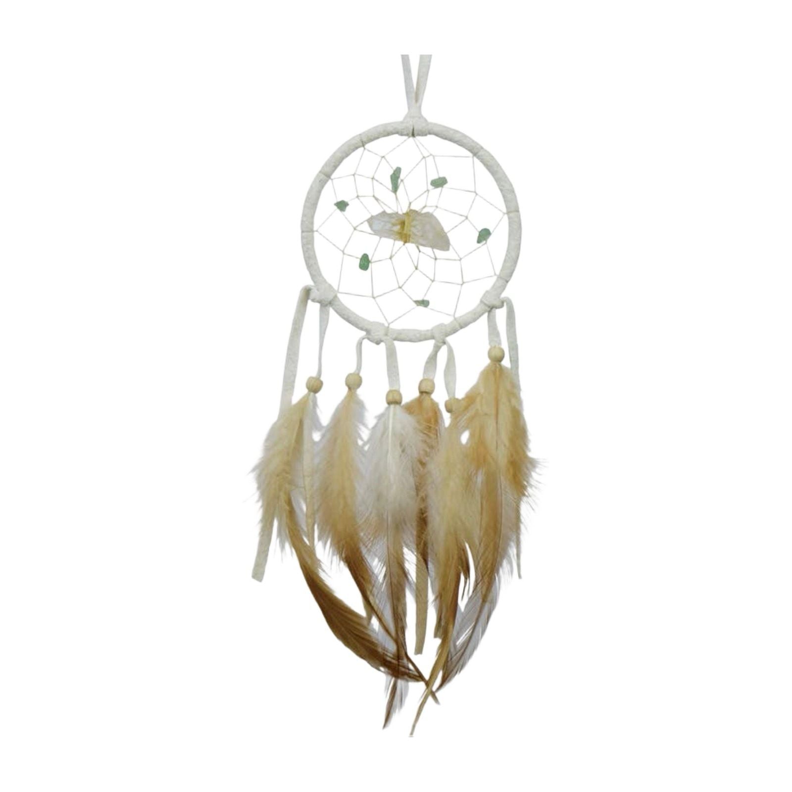 Chercheur de vision blanc de 3 pouces