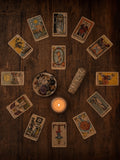 Lecture de tarot - Projection annuelle